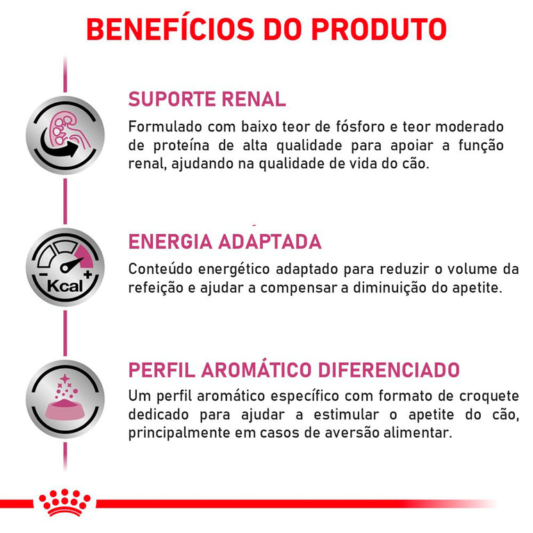 Ração para Cães Royal Canin Renal Small Dog Raças Pequenas