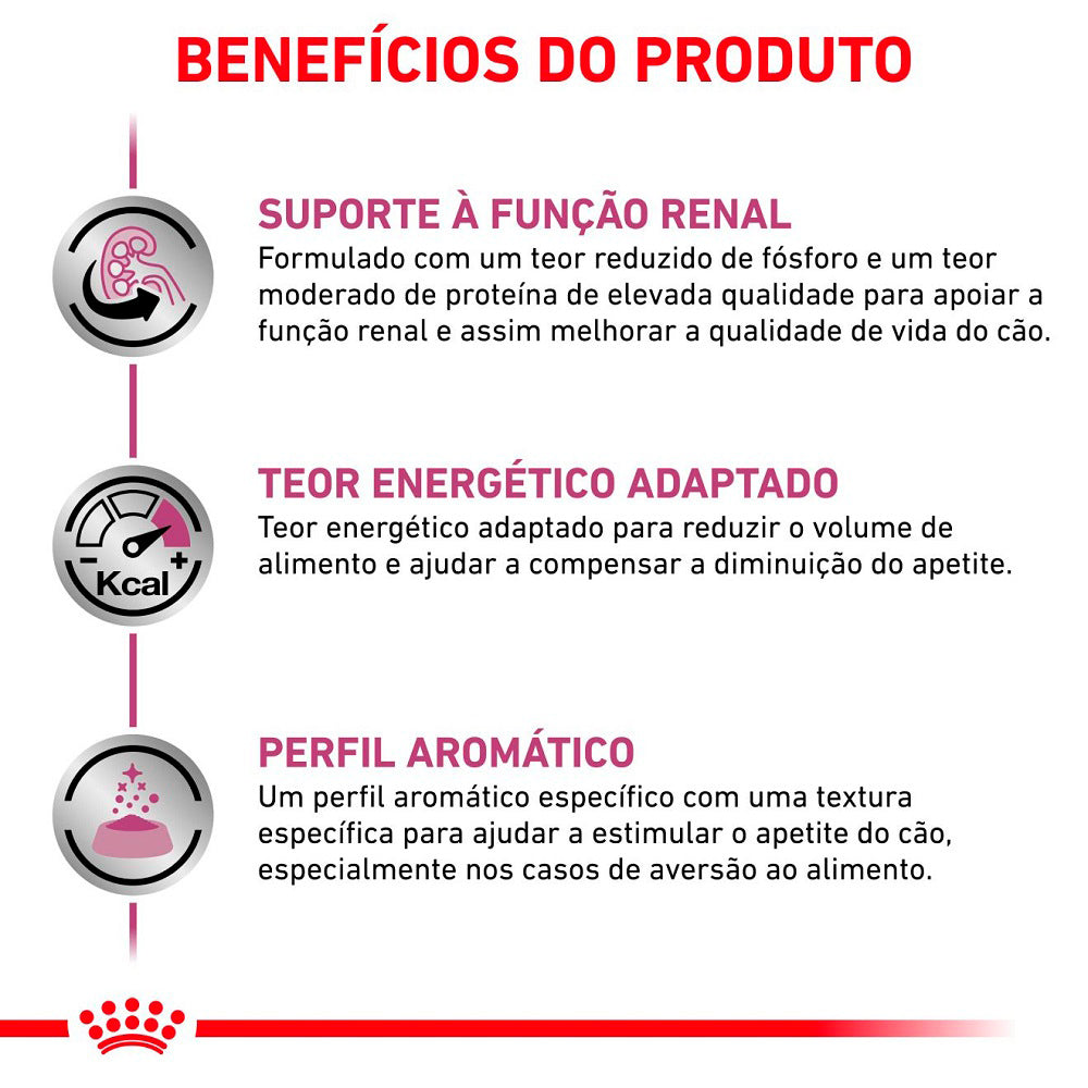 Ração para Cães Royal Canin Renal