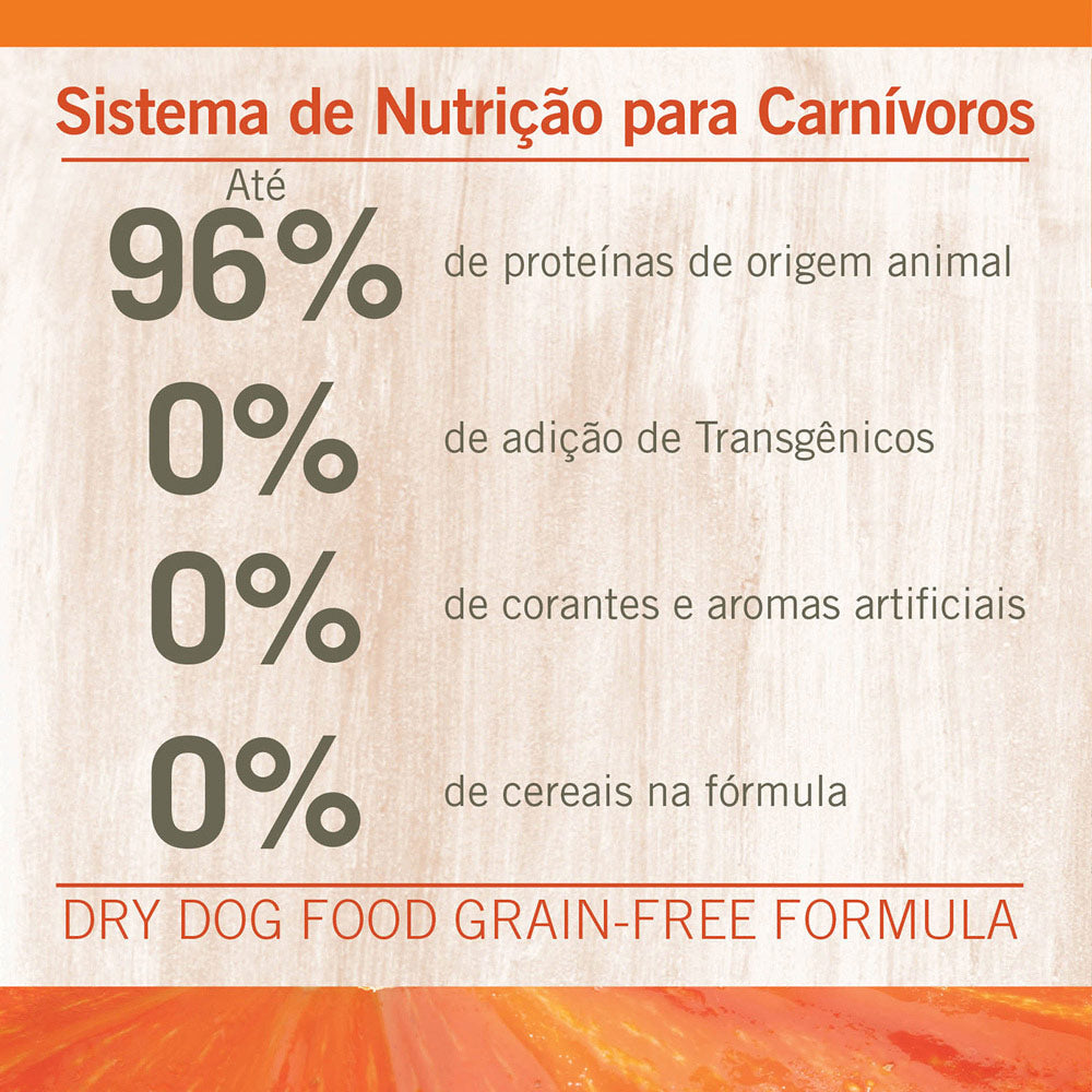 Ração para Cães Farmina N&D Pumpkin Raças Mini Adultos Sabor Cordeiro